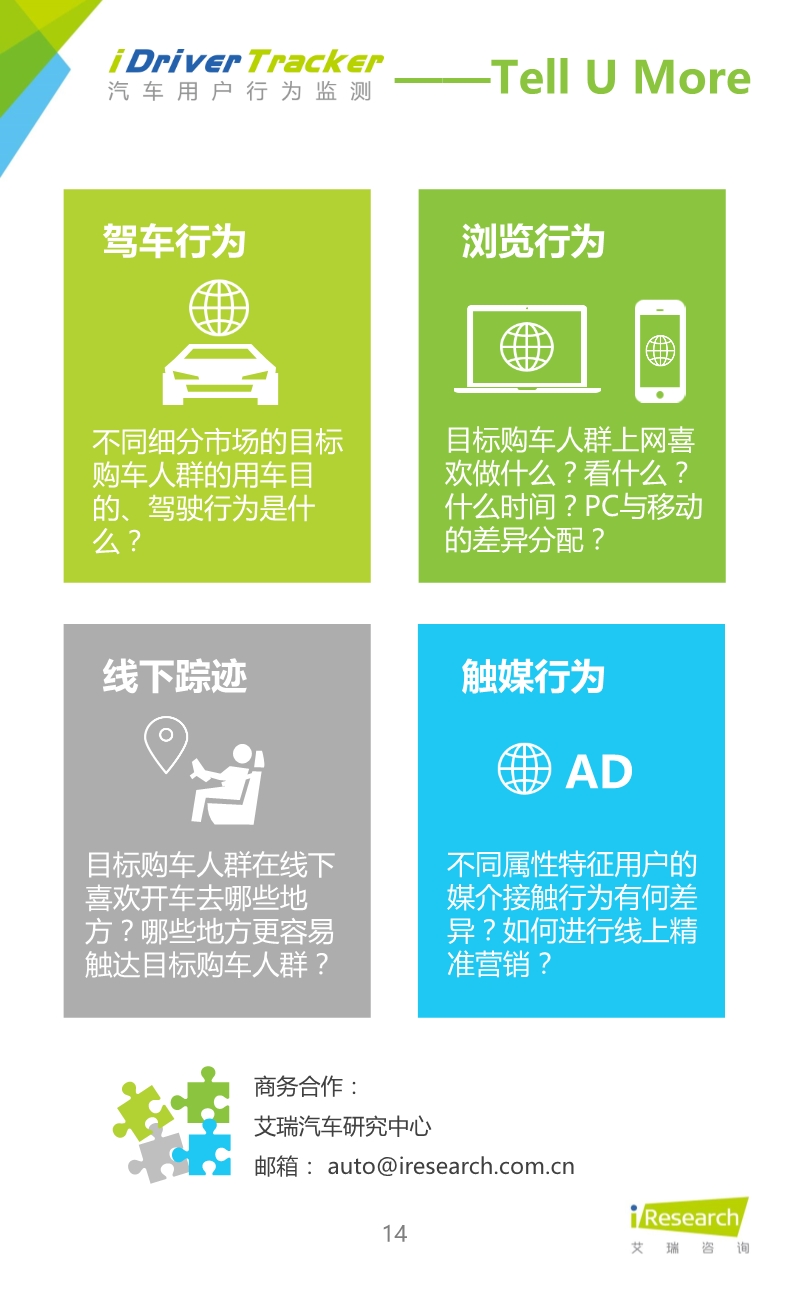 032514023862016年紧凑型SUV车主大数据报告.pdf_14.jpeg
