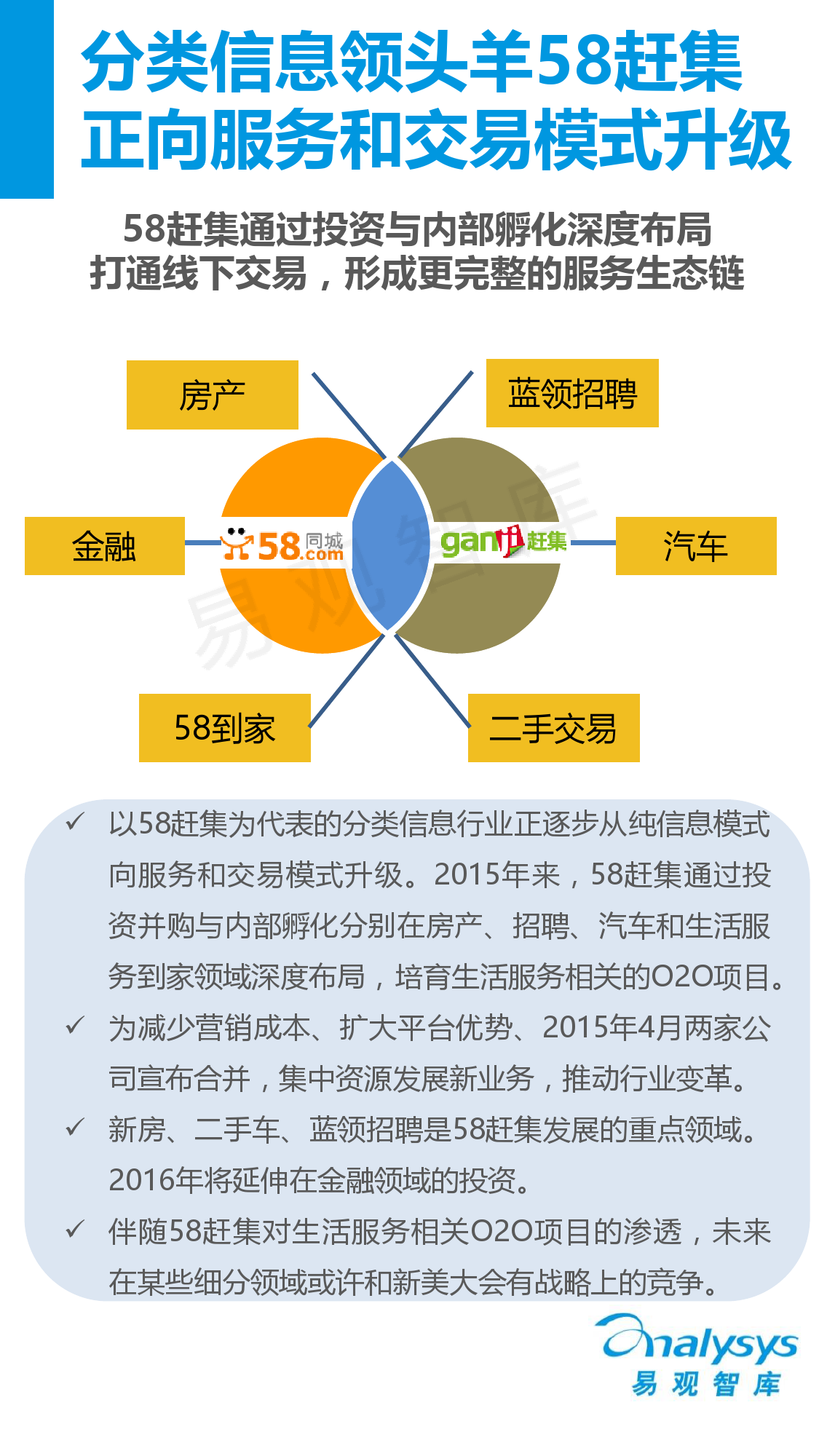 中国互联网生活服务市场盘点报告2015_000021