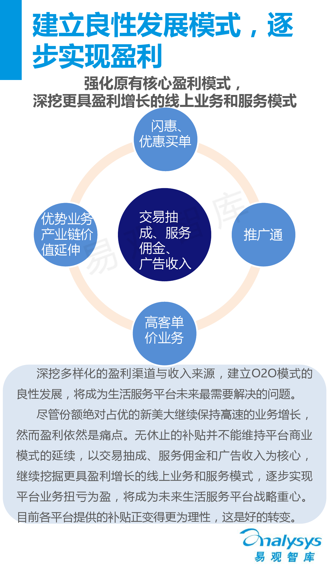 中国互联网生活服务市场盘点报告2015_000023